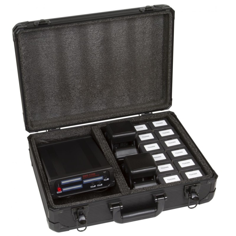 Audio Jammer DNG-KIT1 – zestaw zagłuszaczy dźwięku do ochrony poufnych spotkań i rozmów